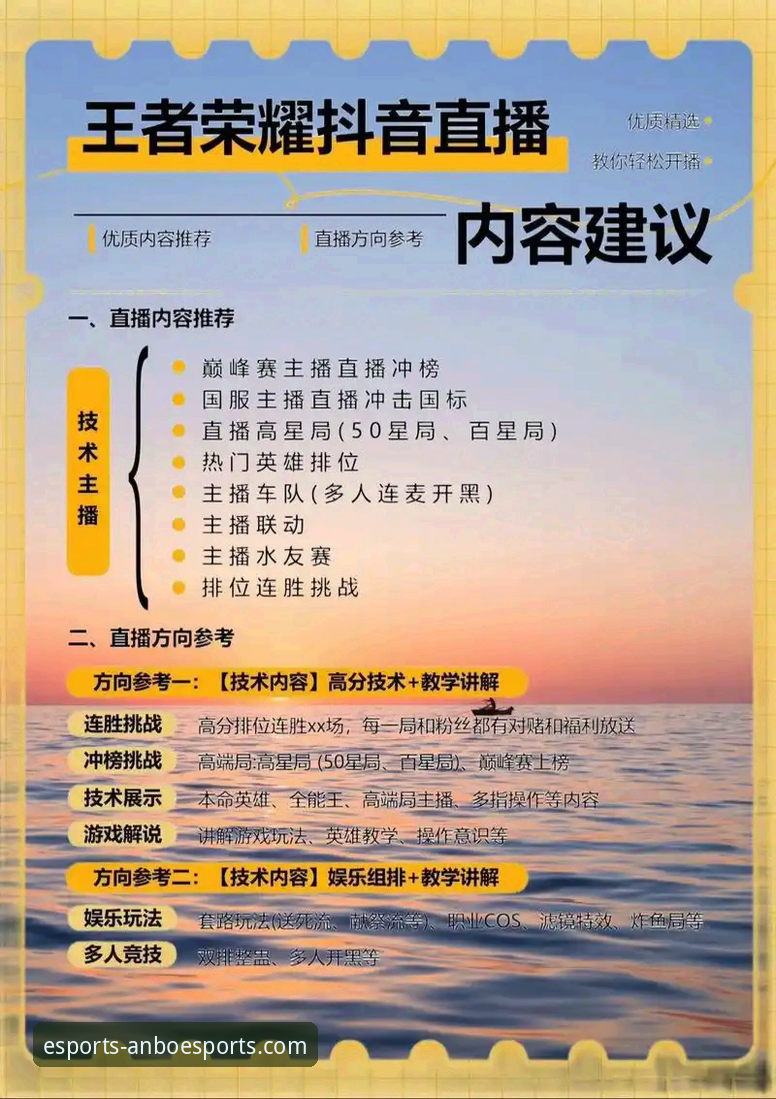 揭秘安博电竞流畅直播背后的技术逻辑：一份实用使用指南
