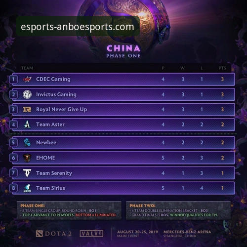 安博电竞直播清晰度对比，如何选择更流畅的观赛平台？