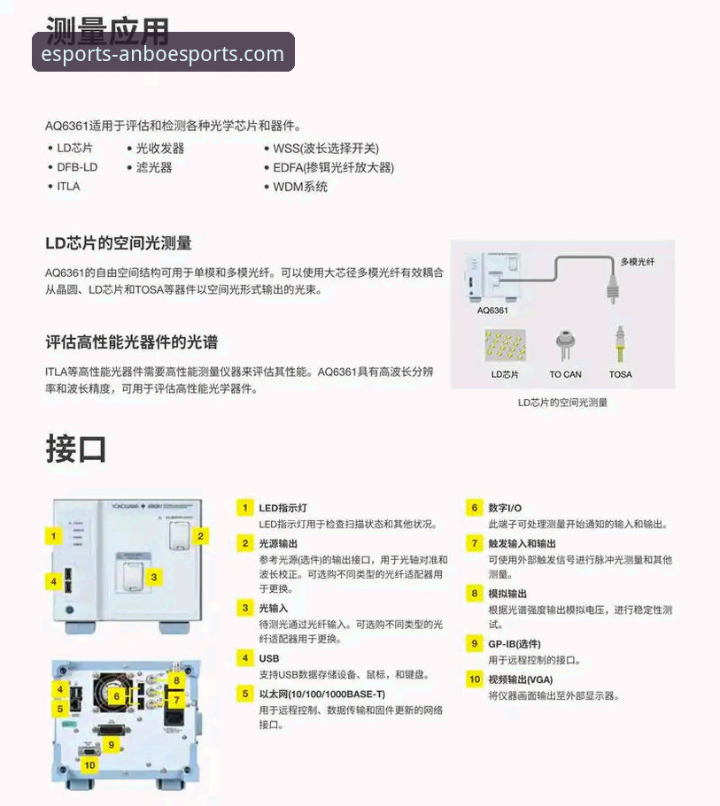 安博电竞平台新手入门全面解析：从下载到沉浸式观赛的专业指南