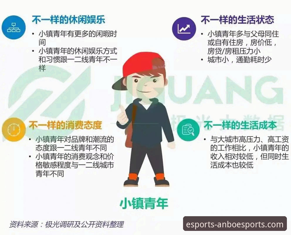 安博电竞与虎牙对比详解：新手选直播平台的实用指南