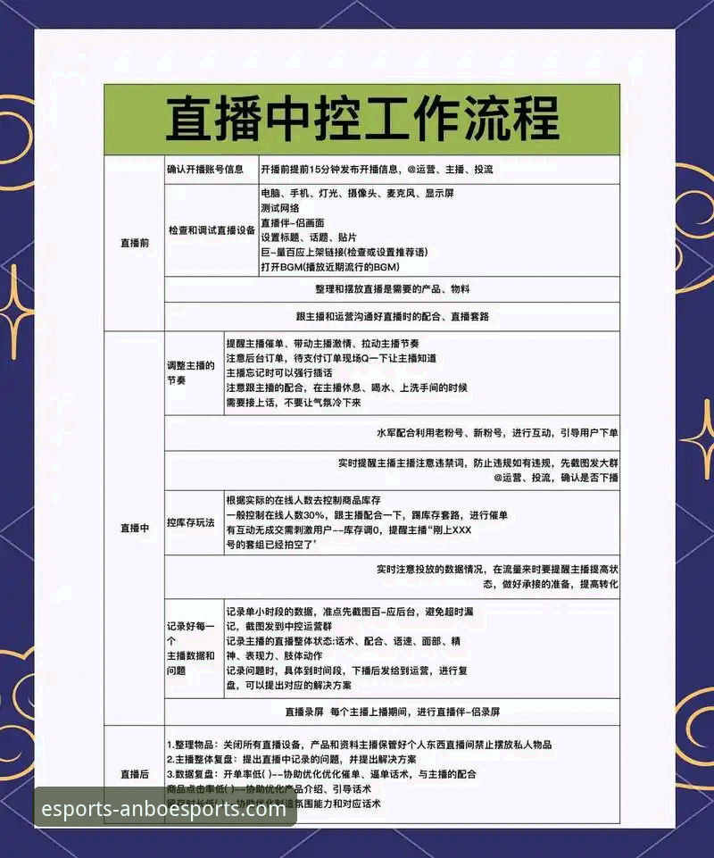 安博电竞免费观看完整教程：从下载安装到高清直播全流程解析